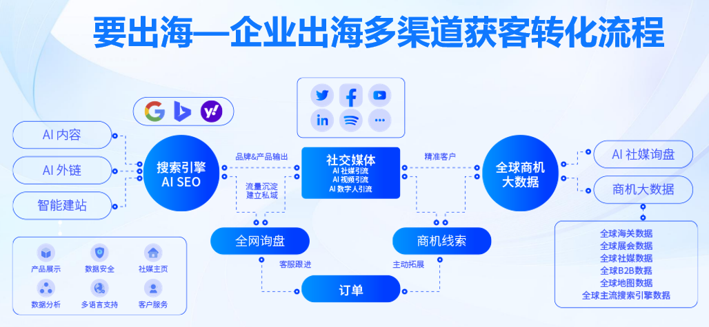 峰会5.png